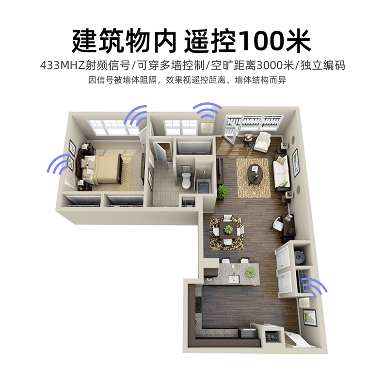 智能家居控制系統(tǒng)結(jié)構(gòu)圖 智能家居控制系統(tǒng)結(jié)構(gòu)圖