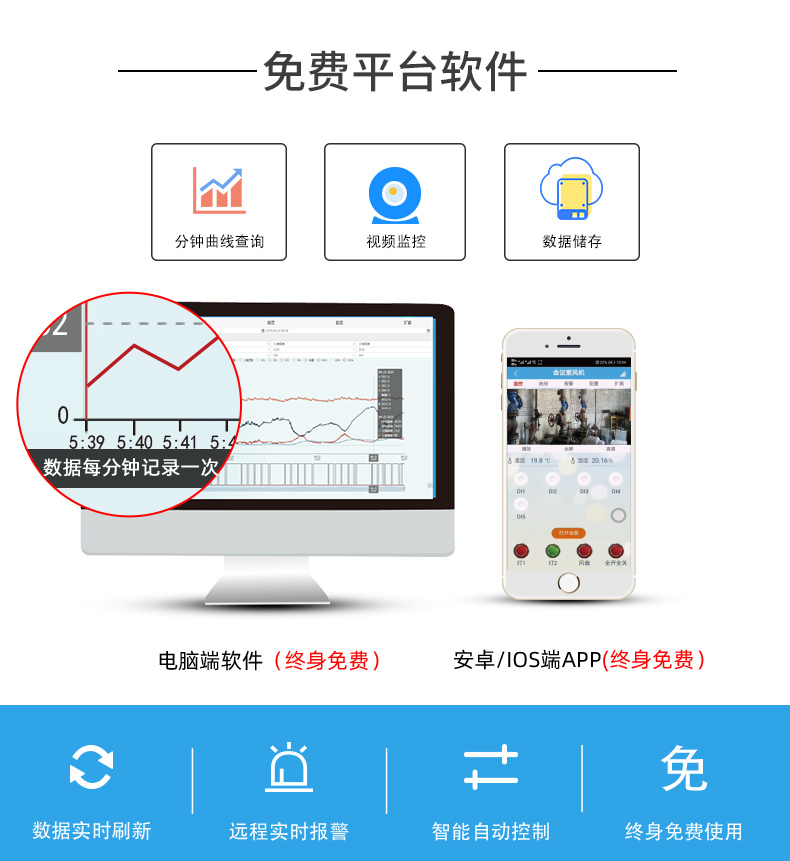 智能家居控制系統(tǒng)平臺軟件 智能家居控制系統(tǒng)平臺軟件