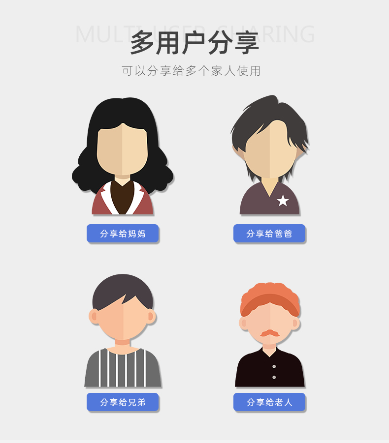 智能家居控制系統(tǒng)賬號管理 智能家居控制系統(tǒng)賬號管理