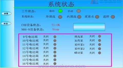 供水管網(wǎng)調(diào)度監(jiān)控系統(tǒng)
