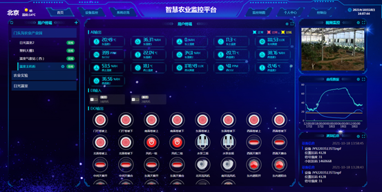 玻璃溫室大棚監(jiān)控系統(tǒng)云平臺界面 玻璃溫室大棚監(jiān)控系統(tǒng)云平臺界面