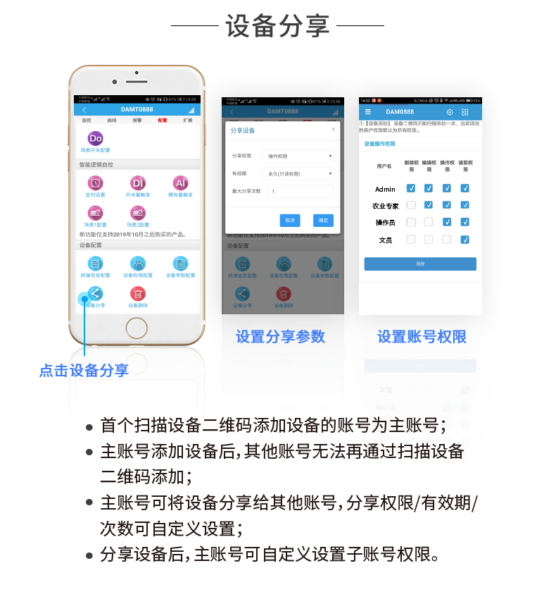 LoRa1600D LoRa無(wú)線(xiàn)控制模塊設(shè)備分享 LoRa1600D LoRa無(wú)線(xiàn)控制模塊設(shè)備分享