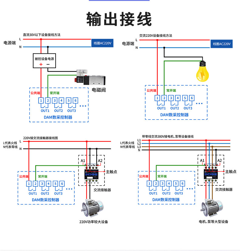 LoRa1600D LoRa無(wú)線(xiàn)控制模塊輸出接線(xiàn) LoRa1600D LoRa無(wú)線(xiàn)控制模塊輸出接線(xiàn)