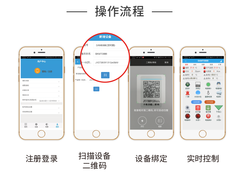 LoRa1600D LoRa無(wú)線(xiàn)控制模塊操作流程 LoRa1600D LoRa無(wú)線(xiàn)控制模塊操作流程