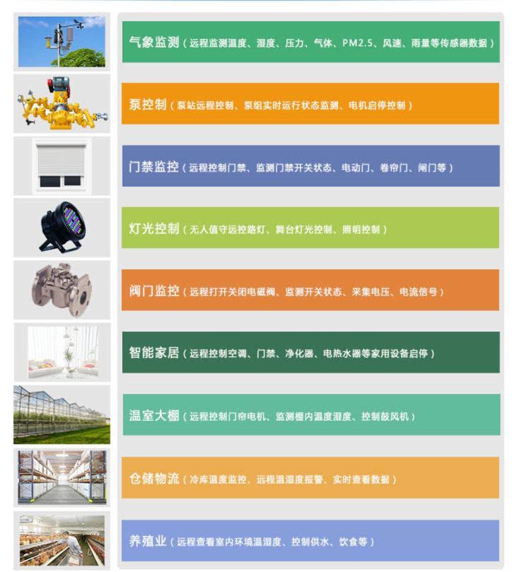 聚英液位傳感器應(yīng)用在多個(gè)行業(yè) 聚英液位傳感器應(yīng)用在多個(gè)行業(yè)