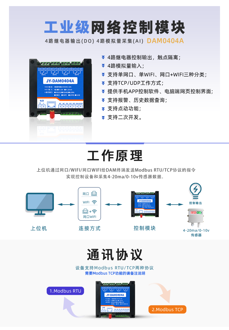 DAM-0404A 工業(yè)級(jí)網(wǎng)絡(luò)數(shù)采控制器 DAM-0404A 工業(yè)級(jí)網(wǎng)絡(luò)數(shù)采控制器