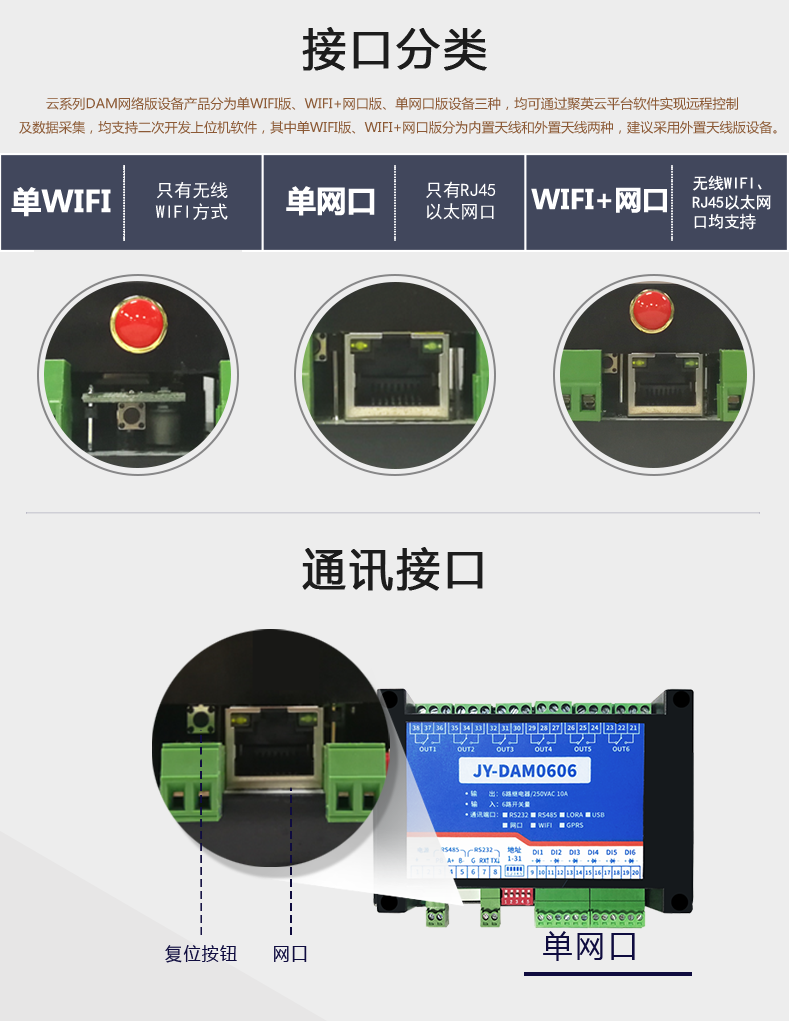 云平臺 DAM-0606 遠(yuǎn)程智能控制器接口 云平臺 DAM-0606 遠(yuǎn)程智能控制器接口