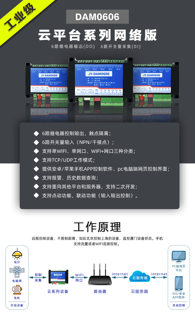 云平臺 DAM-0606 遠(yuǎn)程智能控制器 云平臺 DAM-0606 遠(yuǎn)程智能控制器
