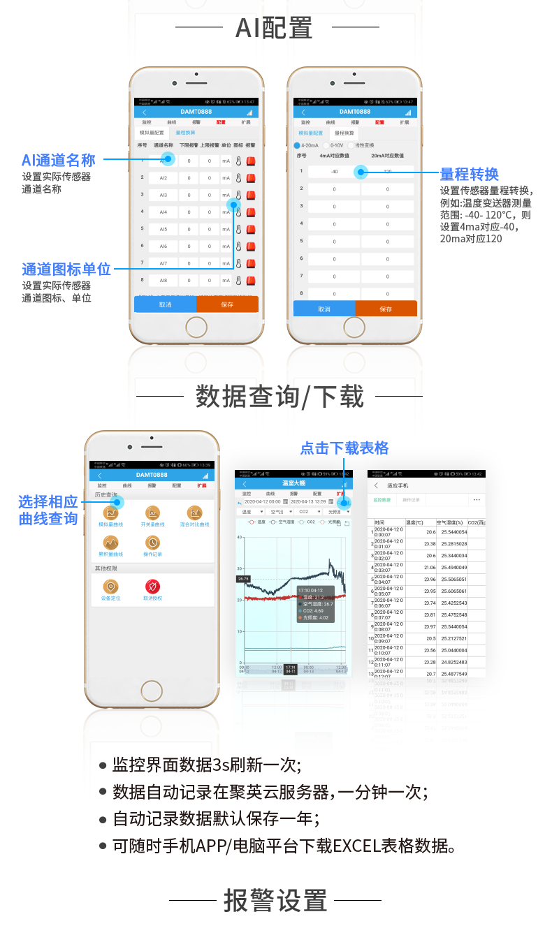 云平臺 DAM-0606 遠(yuǎn)程智能控制器云平臺設(shè)置 云平臺 DAM-0606 遠(yuǎn)程智能控制器云平臺設(shè)置