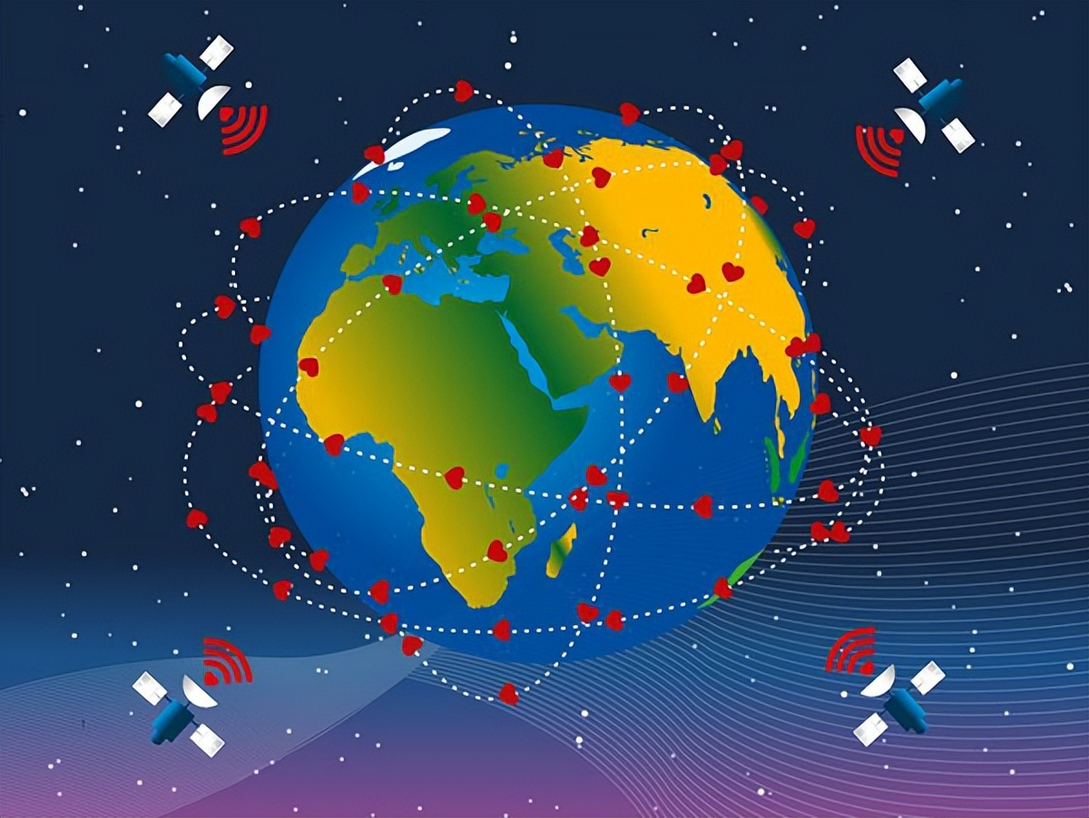 衛(wèi)星互聯(lián)網(wǎng) 衛(wèi)星互聯(lián)網(wǎng)