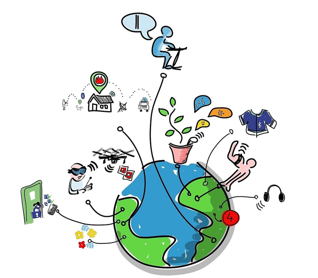 萬物互聯(lián)的時(shí)代 萬物互聯(lián)的時(shí)代