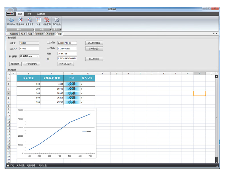 CZ1000GN稱重變送模塊應(yīng)用  CZ1000GN稱重變送模塊應(yīng)用