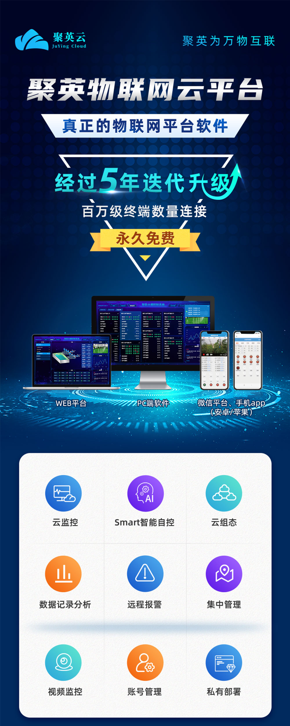 7.2V|DN80電動(dòng)蝶閥云平臺(tái) 7.2V|DN80電動(dòng)蝶閥云平臺(tái)