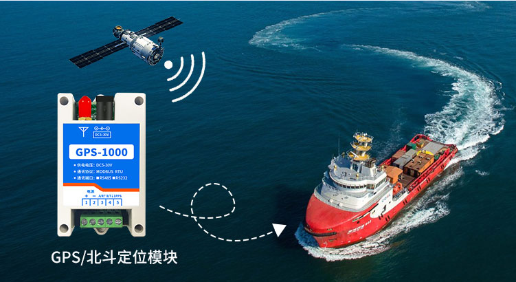 GPS北斗定位模塊 船舶定位 GPS北斗定位模塊 船舶定位