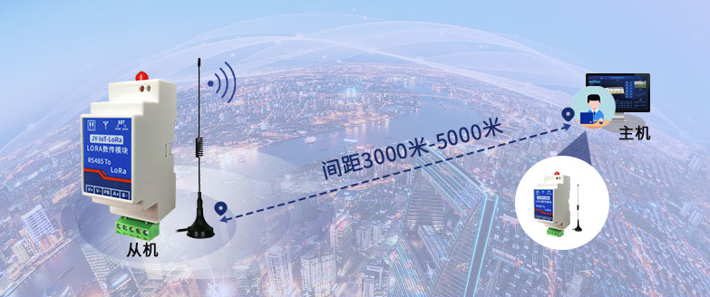 遠(yuǎn)程通訊距離3KM-5KM 遠(yuǎn)程通訊距離3KM-5KM