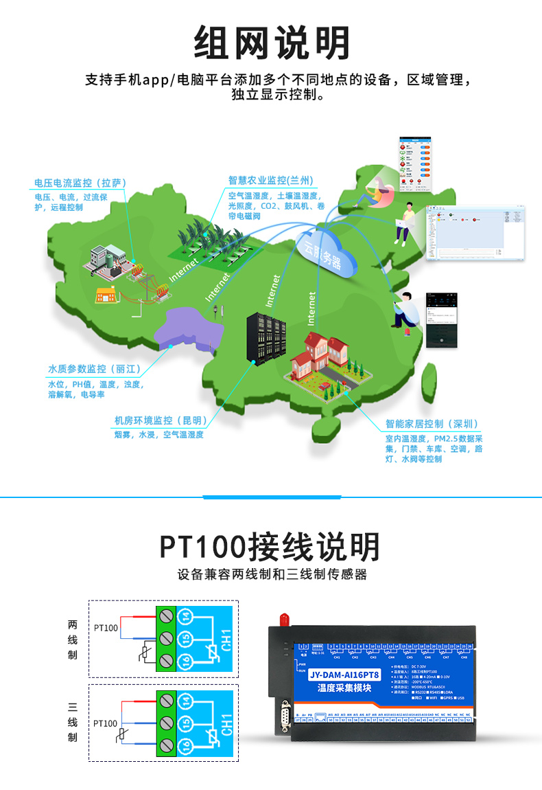云平臺(tái) GPRS-AI16PT 溫度采集模塊組網(wǎng)說明 云平臺(tái) GPRS-AI16PT 溫度采集模塊組網(wǎng)說明