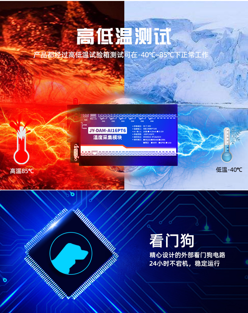 云平臺(tái) GPRS-AI16PT 溫度采集模塊測(cè)試說明 云平臺(tái) GPRS-AI16PT 溫度采集模塊測(cè)試說明