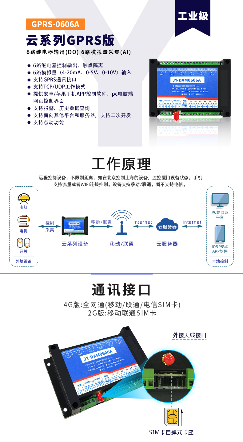 云平臺 DAM-0606A GPRS版 遠程數(shù)采控制器 云平臺 DAM-0606A GPRS版 遠程數(shù)采控制器