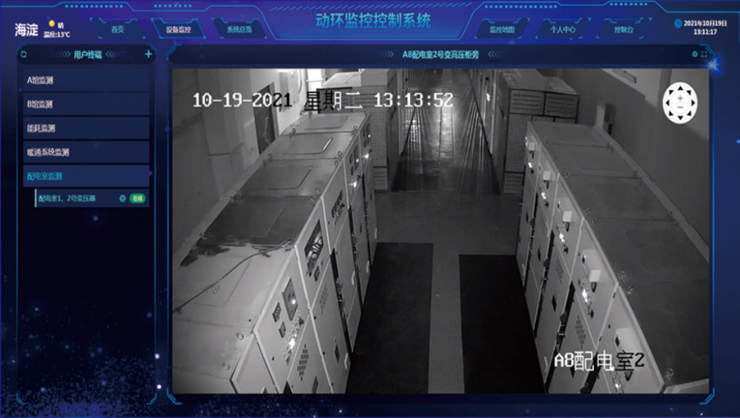 動環(huán)監(jiān)控系統(tǒng) 動環(huán)監(jiān)控系統(tǒng)