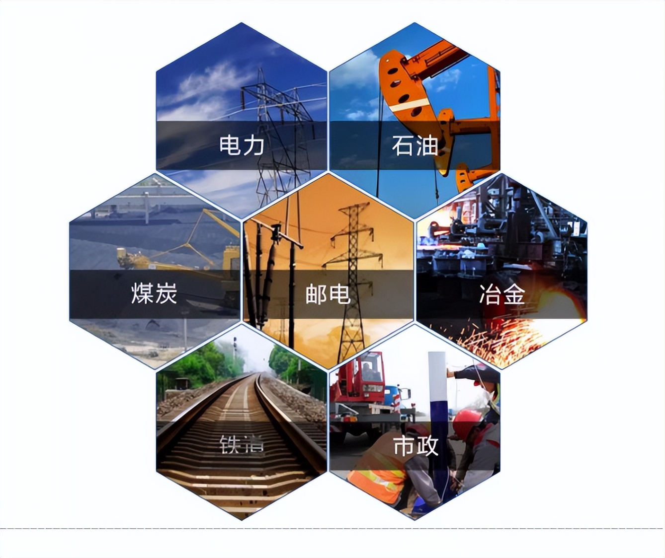 應(yīng)用場景 應(yīng)用場景