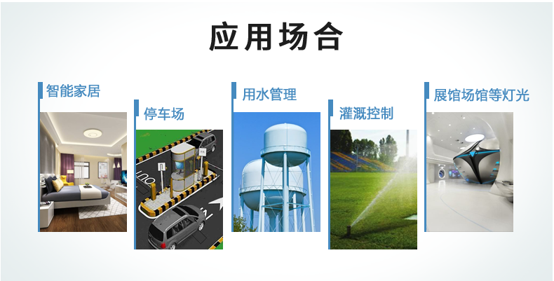 應(yīng)用場(chǎng)合 應(yīng)用場(chǎng)合