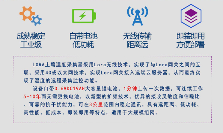 土壤溫濕度傳感器 土壤溫濕度傳感器
