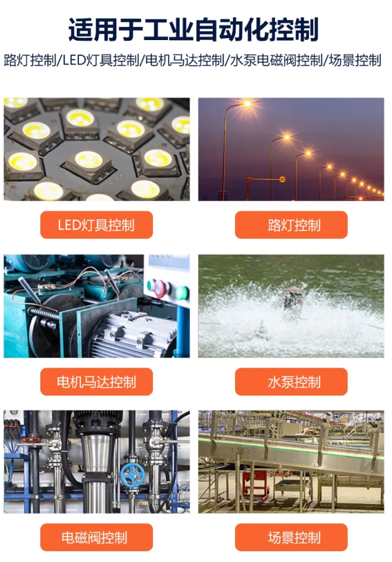 應(yīng)用場景 應(yīng)用場景