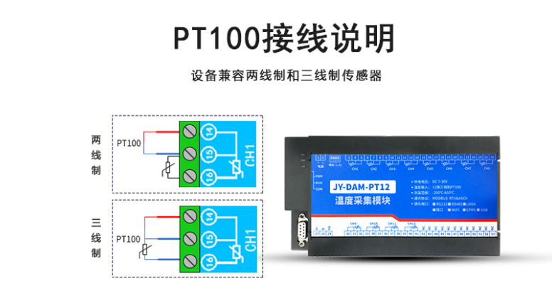 PT1000溫度傳感器精度標準 PT1000溫度傳感器精度標準