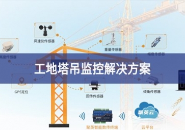 「智慧工地」聚英工地塔吊監(jiān)控解決方案，規(guī)范生產(chǎn)，減少安全隱患