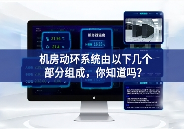 機房動環(huán)監(jiān)控系統(tǒng)由以下幾個部分組成，你知道嗎？