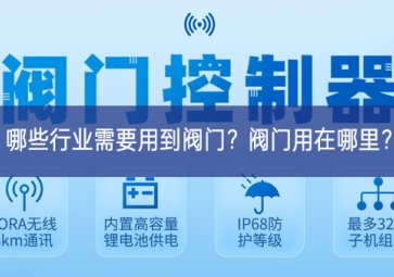 哪些行業(yè)需要用到閥門？閥門用在哪里？