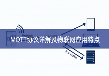 MQTT協(xié)議詳解及物聯(lián)網應用特點