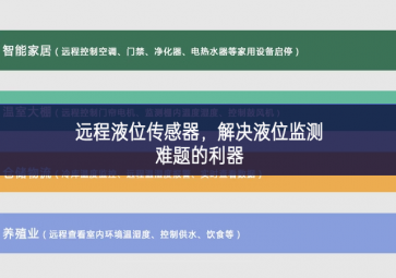 遠(yuǎn)程液位傳感器，解決液位監(jiān)測難題的利器