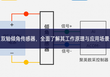 雙軸傾角傳感器，全面了解其工作原理與應用場景